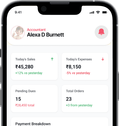Sales Dashboard - Alexa D Burnett
